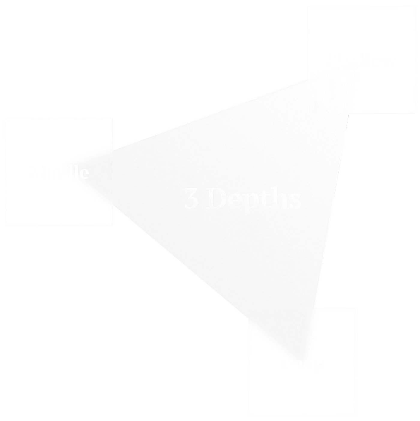 세르프 얼티마 3단계 Depth 깊이별 열에너지 전달 범위 도식도